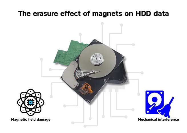 HDD 데이터에 대한 자석의 삭제 효과