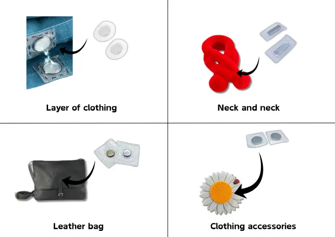 The purpose of the sew-in magnet