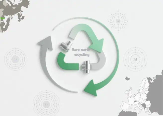 Rare earth recycling