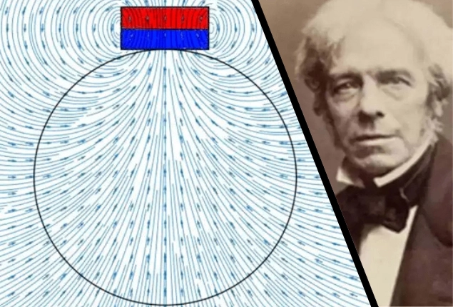 O efeito da linha de fluxo magnético foi proposto por Faraday