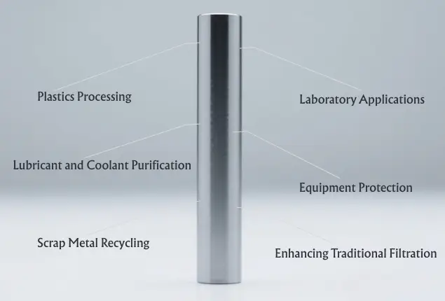 Applicazioni delle barre magnetiche