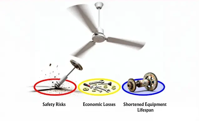 Potential hazards caused by wobbling ceiling fans