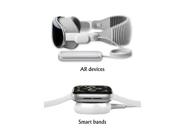 AR devices