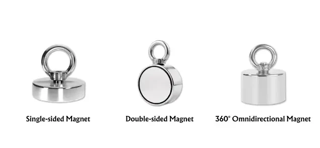 Types of Fishing Magnets