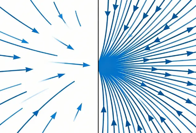 Densidad de flujo magnético en materiales de alta permeabilidad