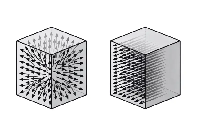 Altermagnetism