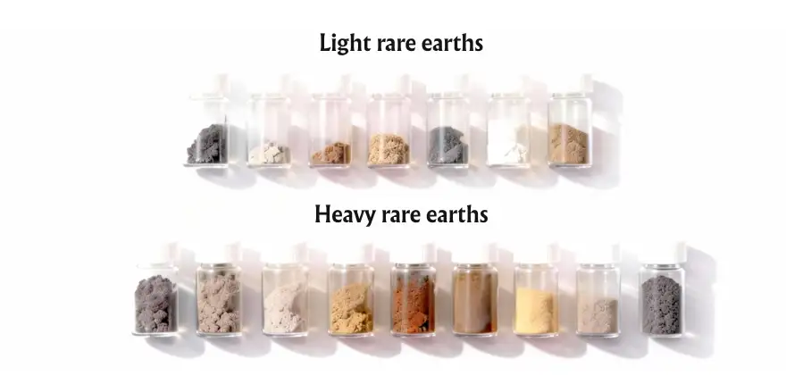 Heavy Rare Earth Elements and Light Rare Earth Elements