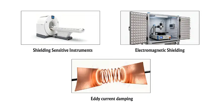 Applications of copper's diamagnetism.