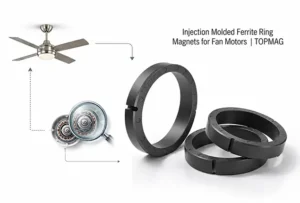 Fan Motor Applications of Injection Molded Ferrite Ring Magnets